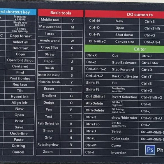 Keyboard Mouse Mat Large Surface Smooth Texture Durable Material Non Slip Base Comfortable Daily Use