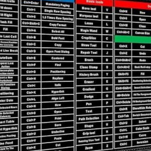 Keyboard Mouse Mat Large Surface Smooth Texture Durable Material Non Slip Base Comfortable Daily Use